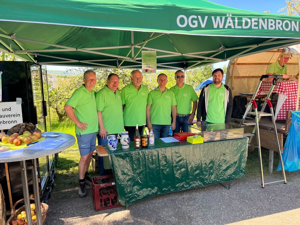 Brunnenwandertag 2026